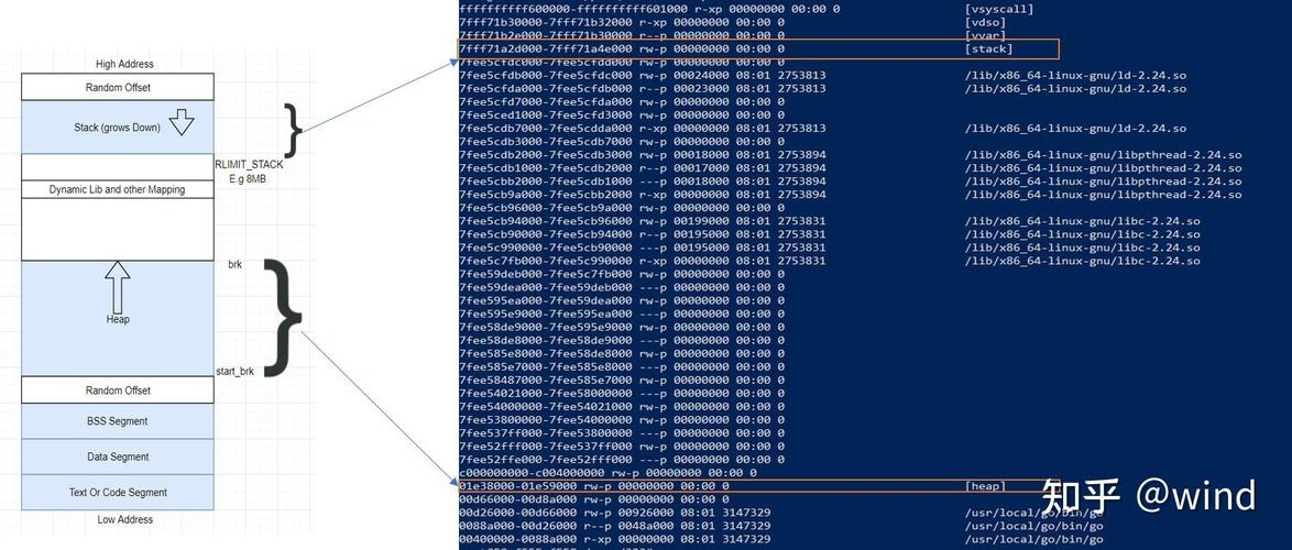 分配器在电路设计中具体起到什么作用？