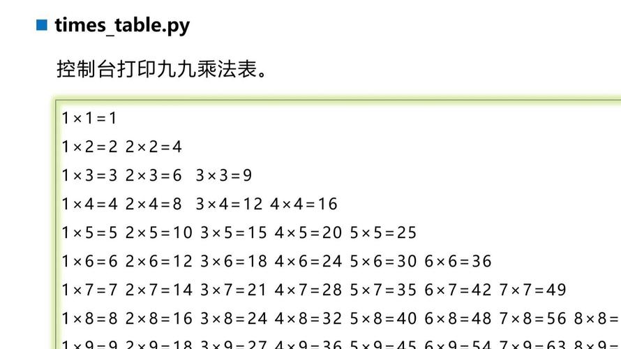 如何用JavaScript编写一个长尾词的九九乘法表？