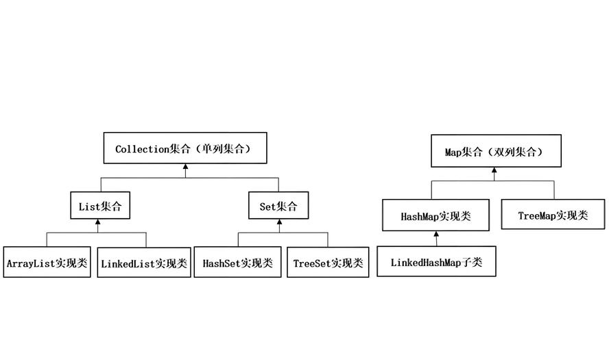 Lua如何通过复杂机制实现面向对象编程的全面功能？