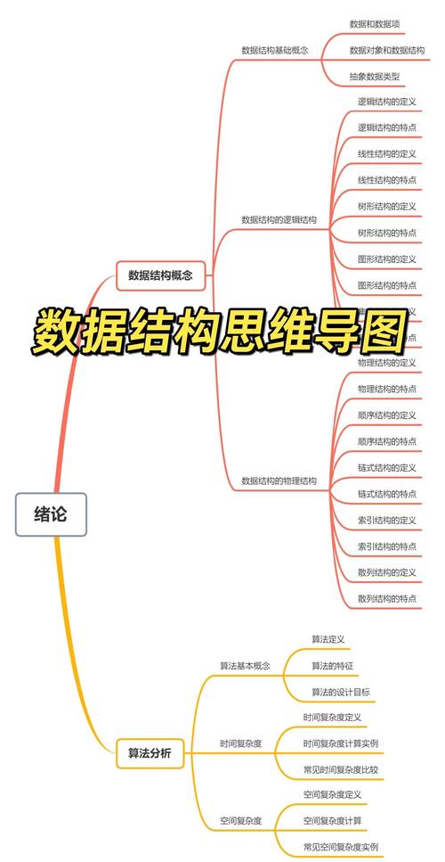 数据结构中，如何计算水洼数量的算法是什么？