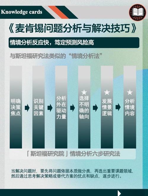 面试高手系列：如何识别死锁成因及预防策略？