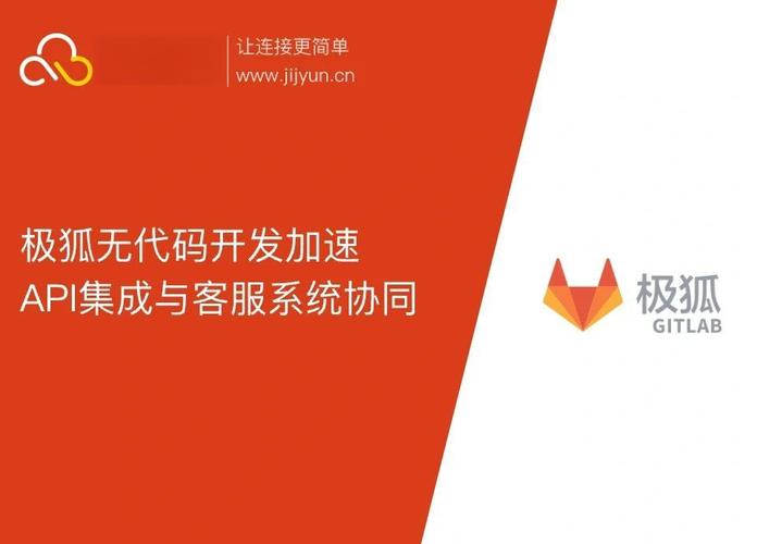 极狐GitLab与阿里云合作，旨在优化云平台开发体验吗？