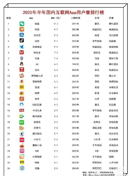 2025年知识库软件排行榜中,哪18款高效管理工具最受广大用户青睐?