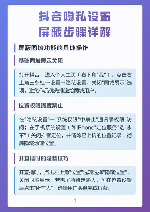 如何规避抖音版权、肖像、隐私侵权风险，做到尊重原创和合法使用？