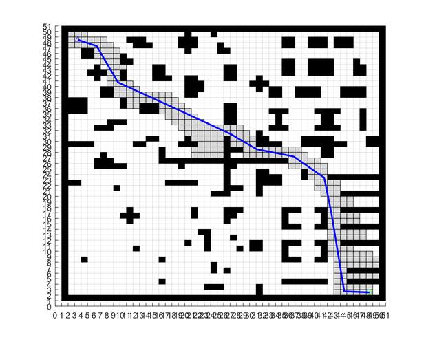 如何将Dijkstra和A算法应用于机器人路径规划并实现Matlab代码编写？