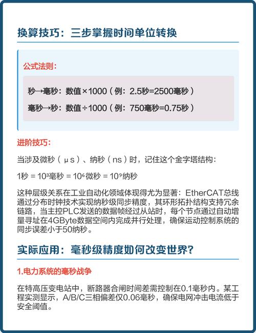如何实现PHP精确到毫秒的秒杀活动倒计时长尾词疑问？