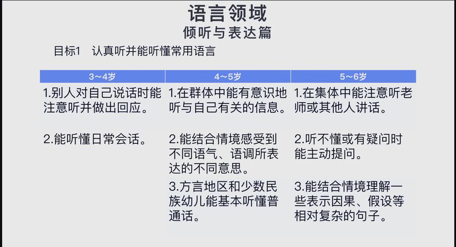 语言的数据亲和力如何体现？