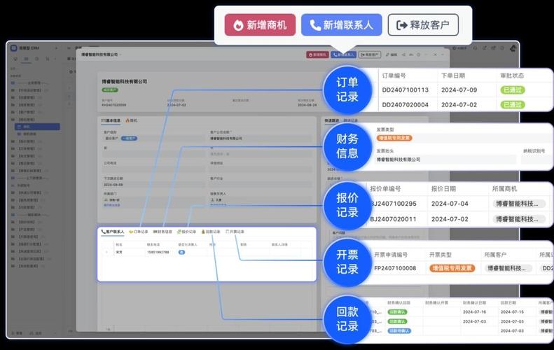 如何实现基于Java的CRM客户关系管理系统的设计？