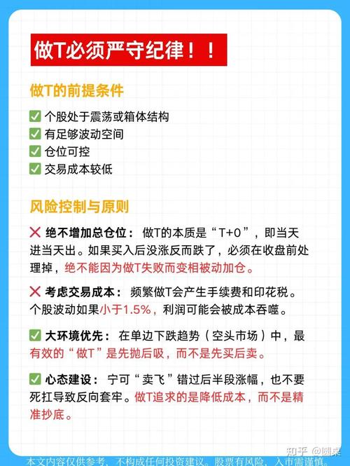 2026年新手如何低成本入局独立站，避免走弯路，节省10万成本？