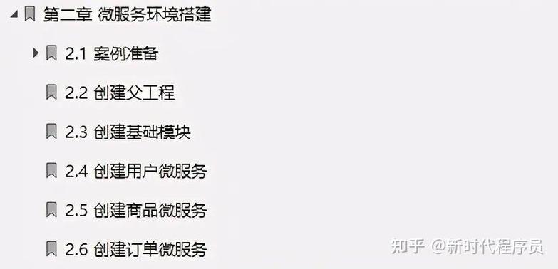 Java架构师必备：Spring Cloud Alibaba笔记，知乎热议超万次！