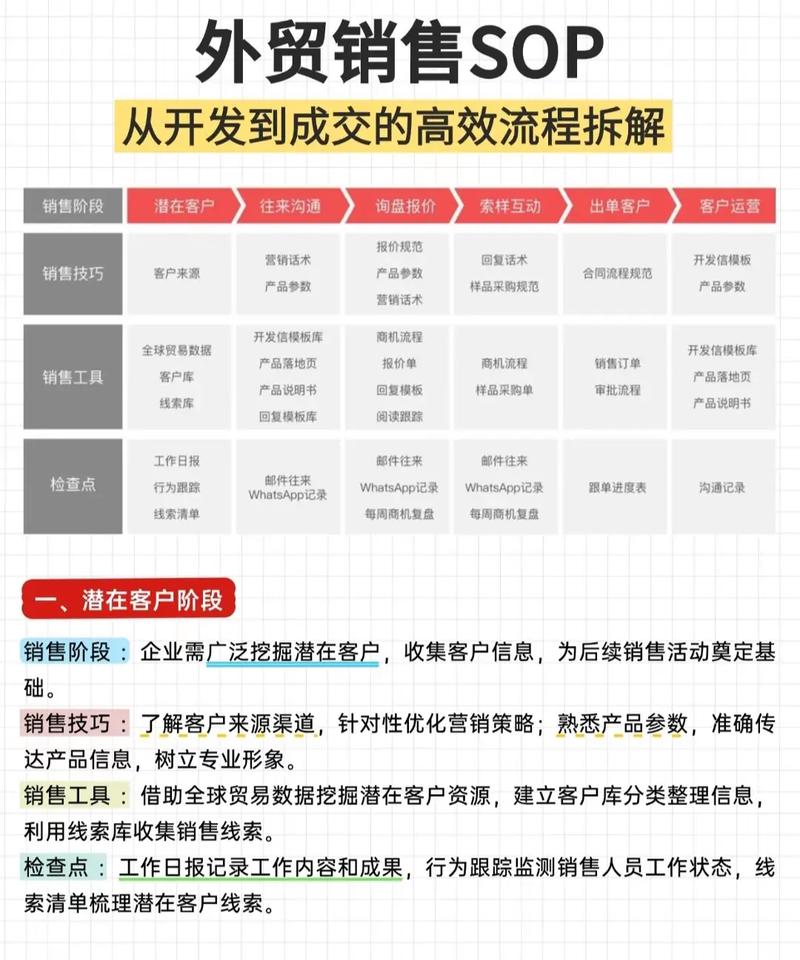 如何通过专业外贸SEO策略，让企业全球化拓展更高效？