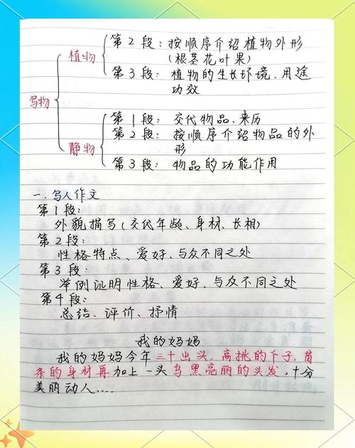 如何有效提升写作品质与速度？