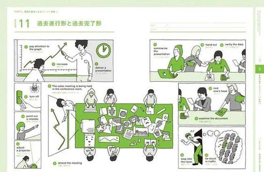 CORONA SDK中，故事板恢复场景后，如何让event.other在onCollision中始终为零？