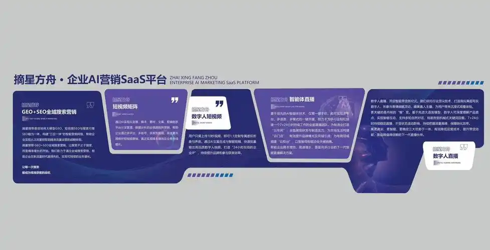 大连网站SEO专家，全网营销服务整合，哪家机构能提供？