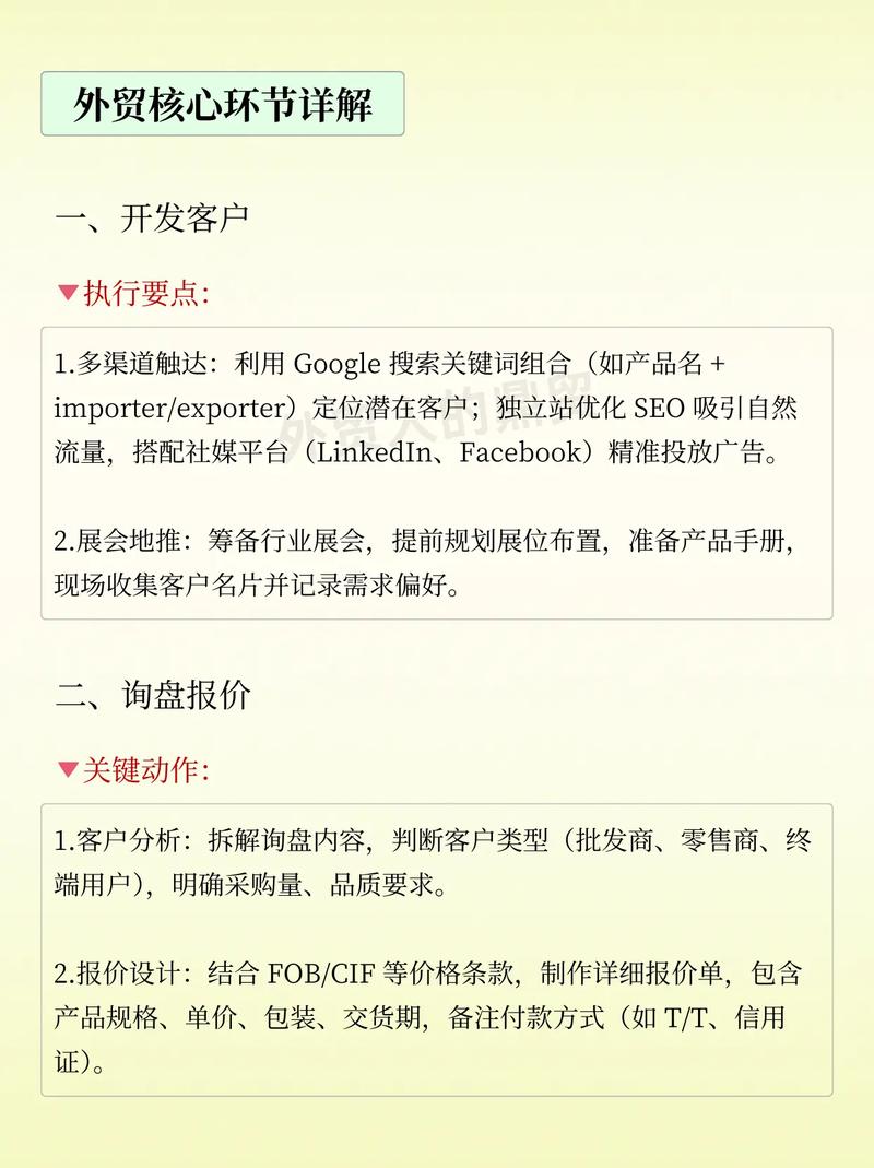 如何打造外贸运营团队？新手入门指南与实操心得分享？