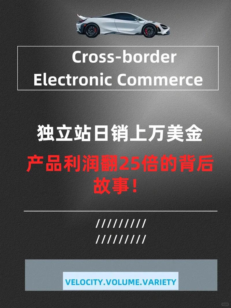 独立站卖一款商品，利润到底能有多少？