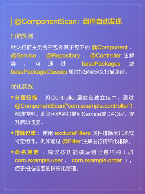 SpringBoot应用中哪些核心注解必须了解？