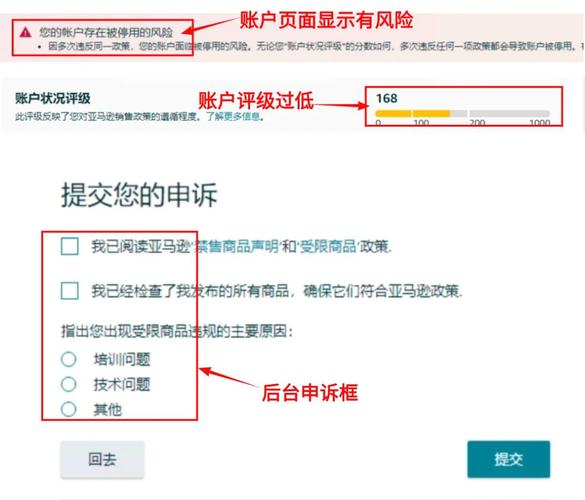 错过亚马逊申诉时效，还能及时挽回吗？