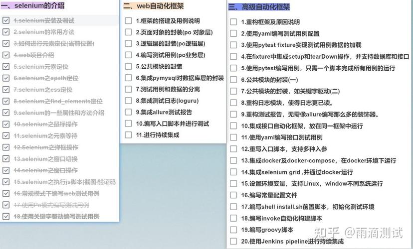 如何用Python selenium编写首个自动化测试脚本？