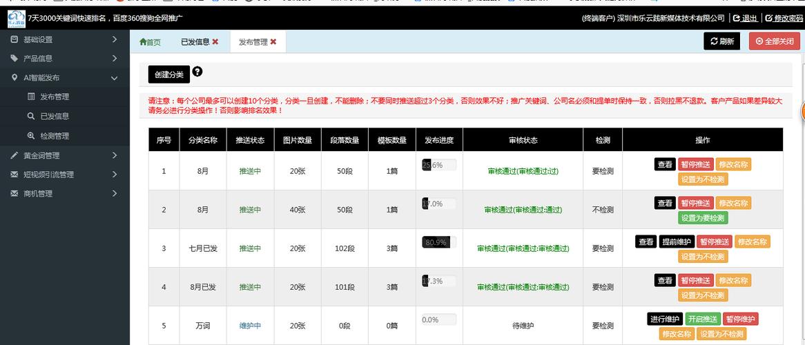 霸屏与刷屏有何异同？万词霸屏的优劣分析是怎样的？