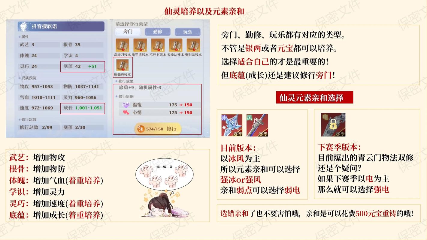 梦幻新诛仙如何合理分配各职业加点？