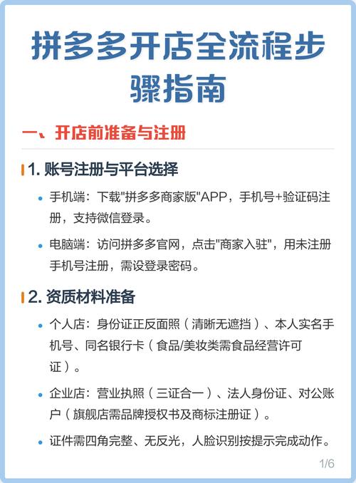 拼多多开店入驻具体基础步骤是怎样的详细指南？