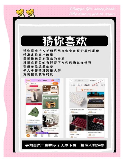 淘宝猜你喜欢推荐位置和加入方法是什么？