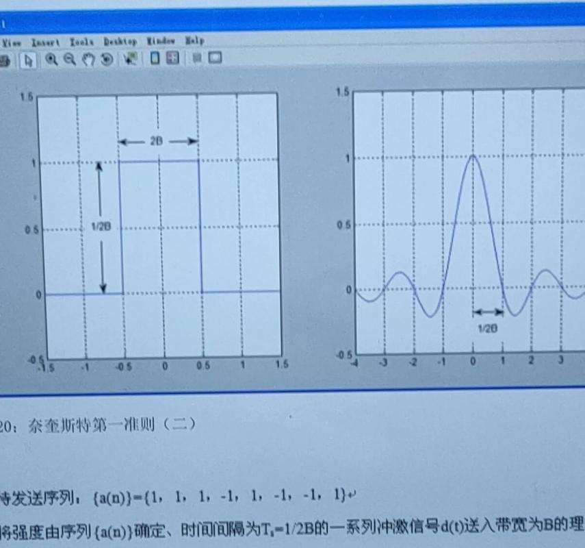 稀疏拉普拉斯滤波器如何实现图像插值，附ma效果？