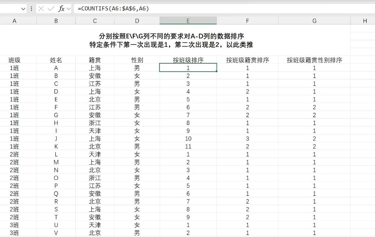 Excel排序依据的规则是什么？