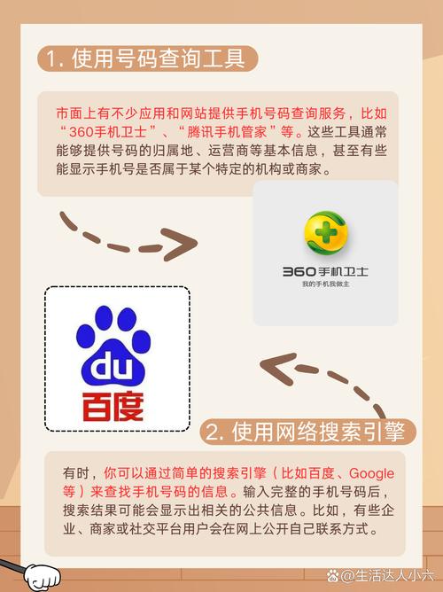 这款电话速查神器，哪里能找到呢？📞