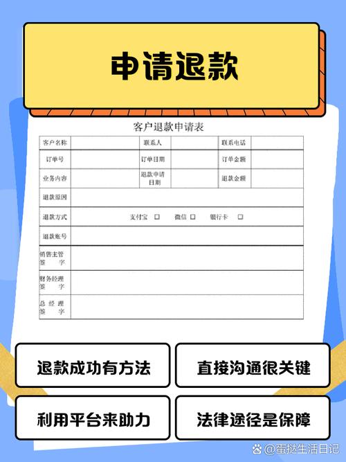 外卖退款审核流程中，如何确保长尾订单的准确性和及时性？