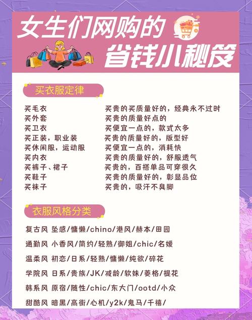 2022年有哪些省钱高招和网络营销新攻略可依学习？