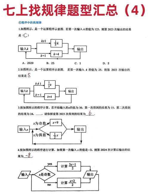 如何将过程、函数重载与逻辑运算融合为一个长尾？