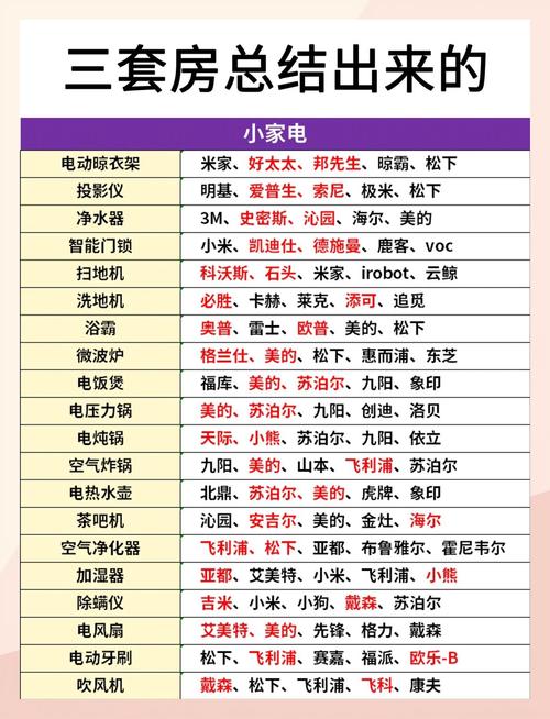 如何挑选建材电器SEO领域的顶尖专家推荐？