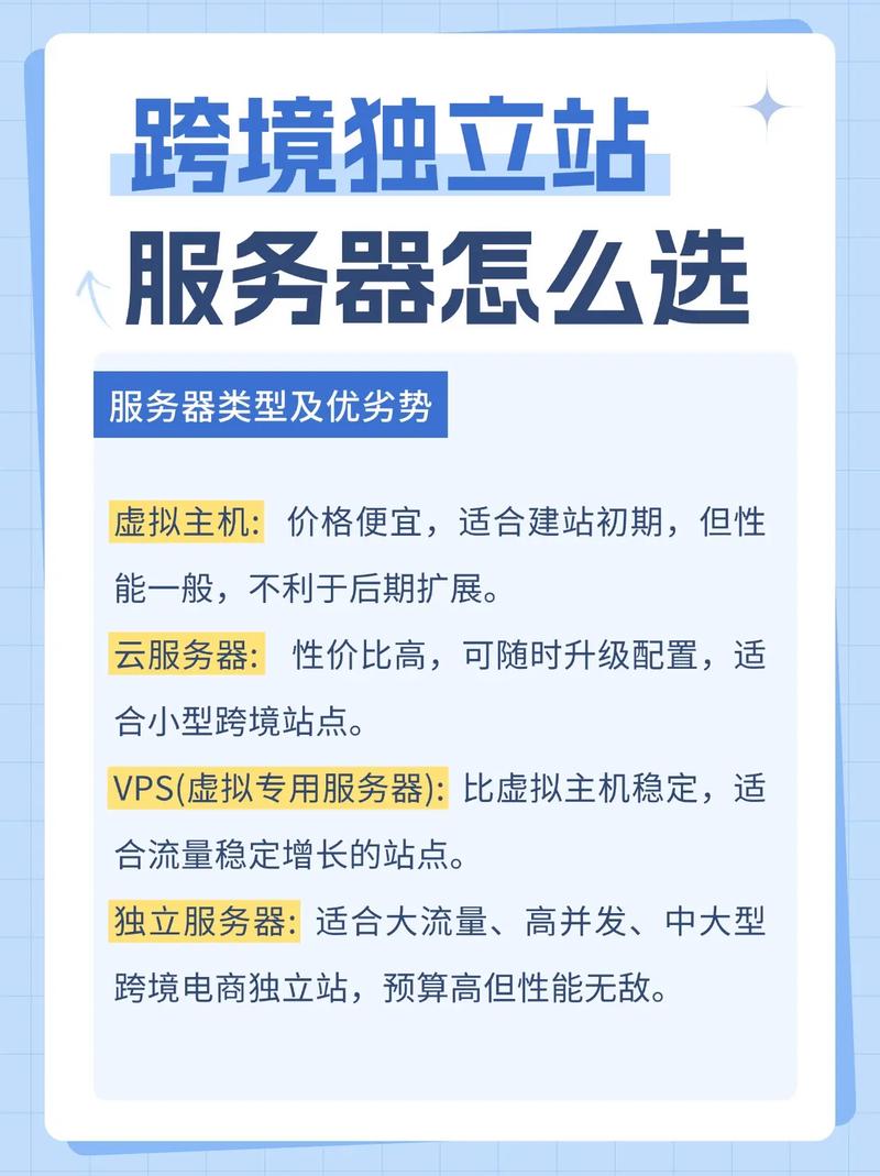 租用服务器时如何避免这些潜在陷阱，确保稳定运行？