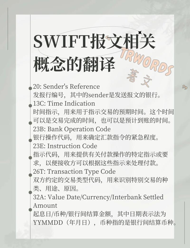 Swift中如何详细解析Character类型及其应用实例？