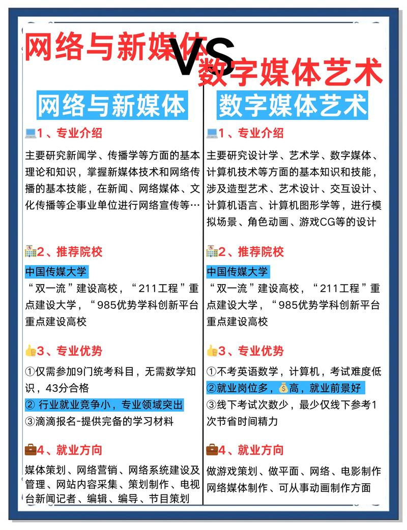 如何将45度仰望与塑造的艺术转化为新媒体IP？