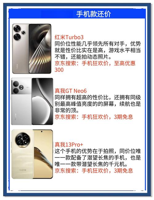 2022年千元手机推荐：哪几款千元神机最值得购买？