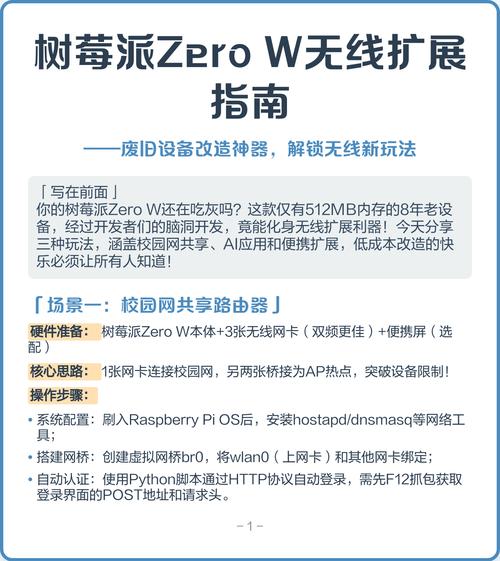 我的树莓派Zero 2W使用心得：有哪些常见问题及解决攻略？