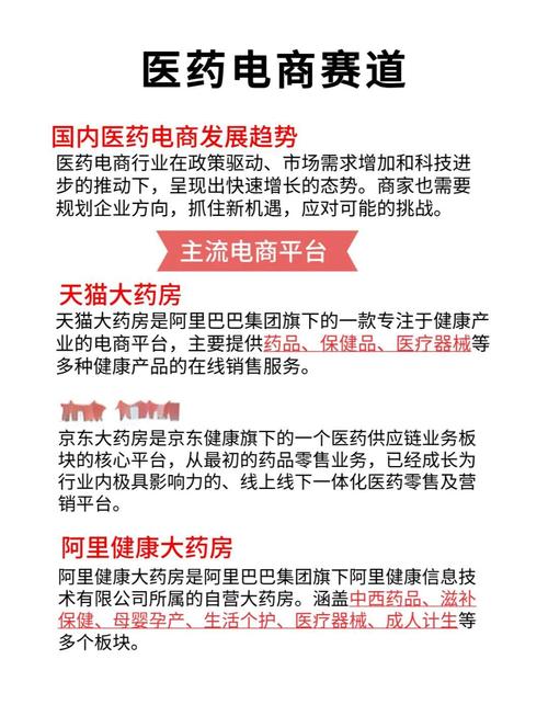 互联网医院系统迅猛发展，数字药房商城的未来前景究竟如何？