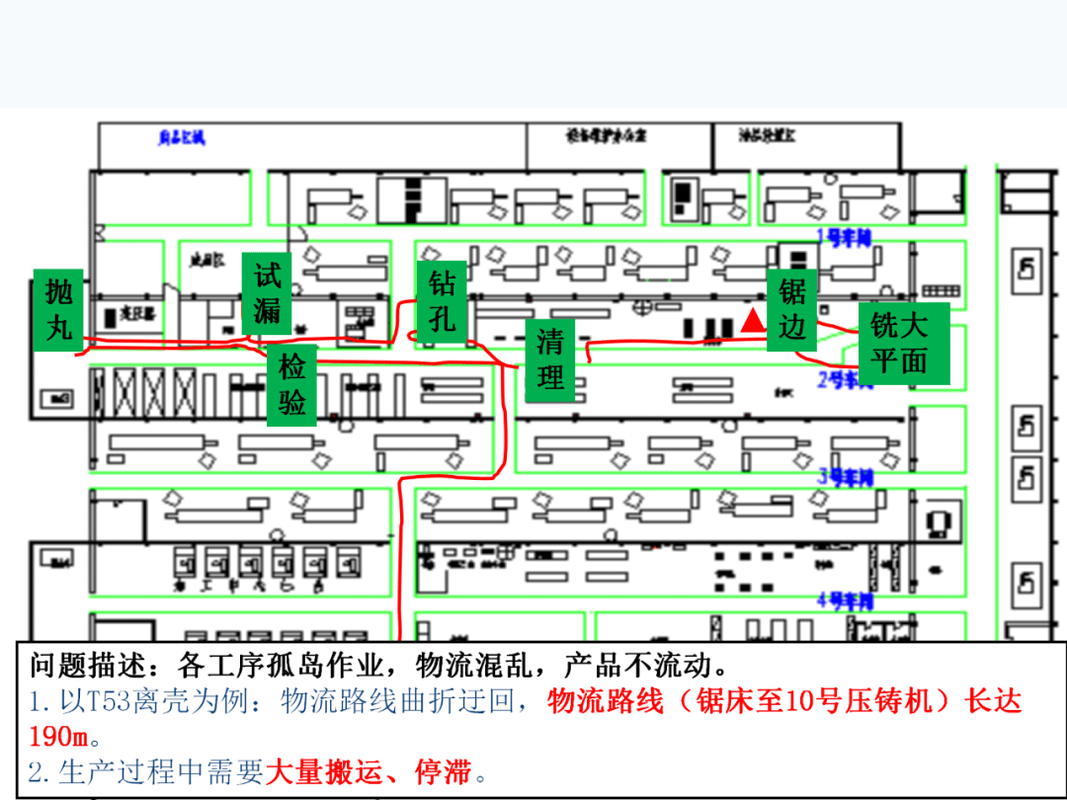 如何将车间设备布局与现代网页设计融合创新，实现页面设计图详解？
