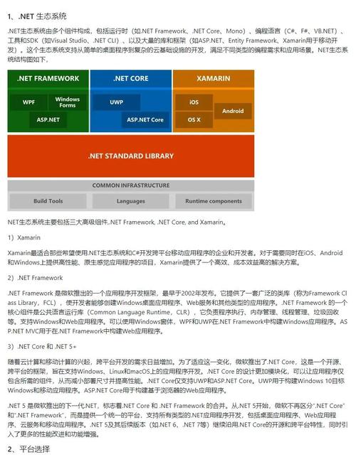 .NET Framework 4.5有哪些新特性？能否详细介绍一下其中的四个主要特性？