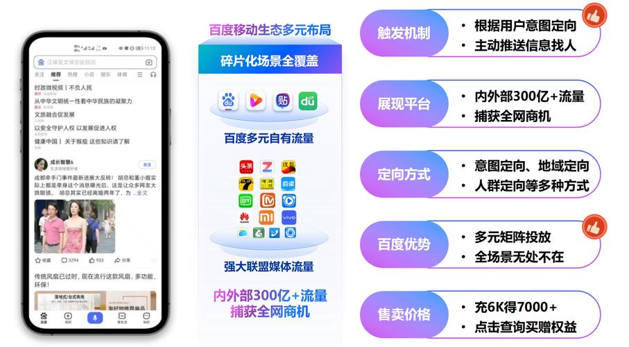 百度信息流可以在哪些平台投放后用户能查看？