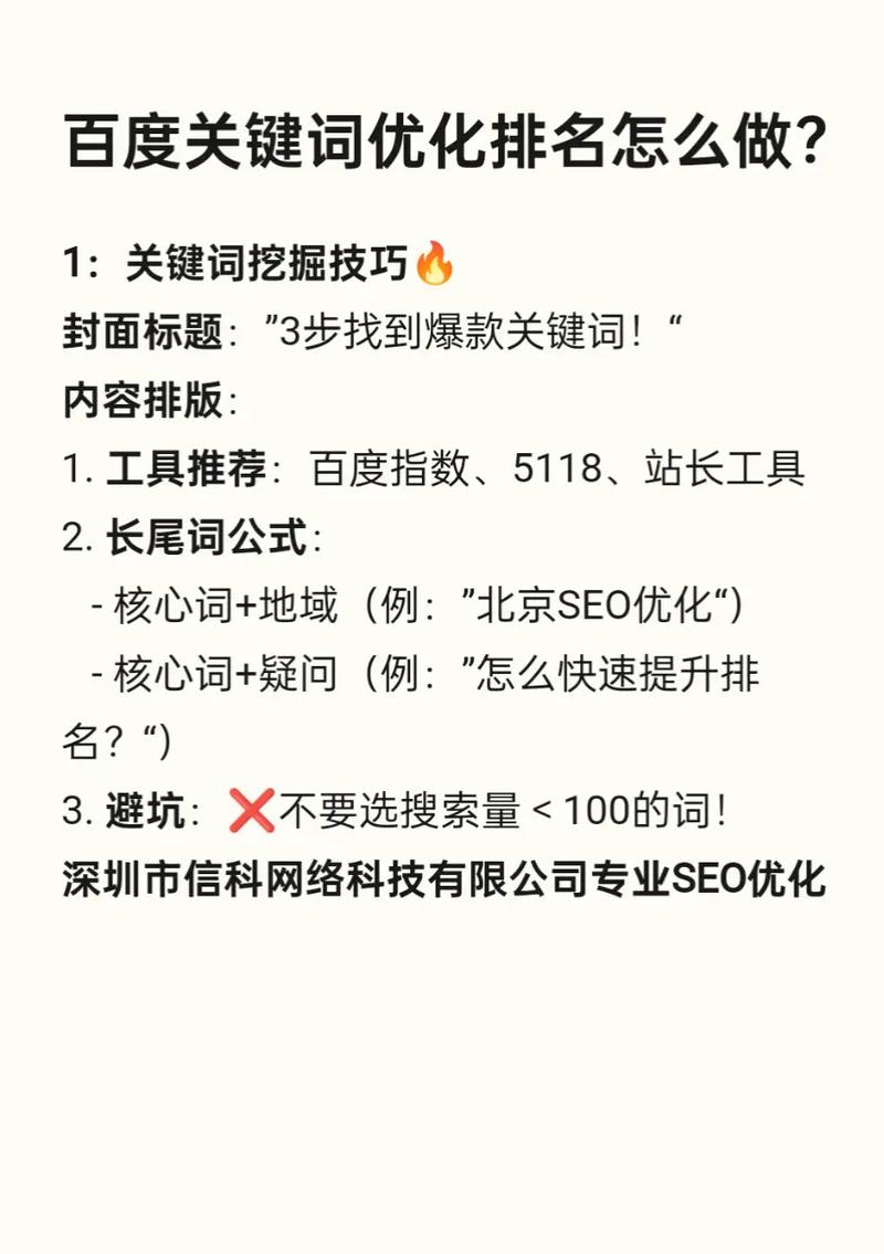 百度指数榜首的深度探究词综合排名，究竟是如何成为的？
