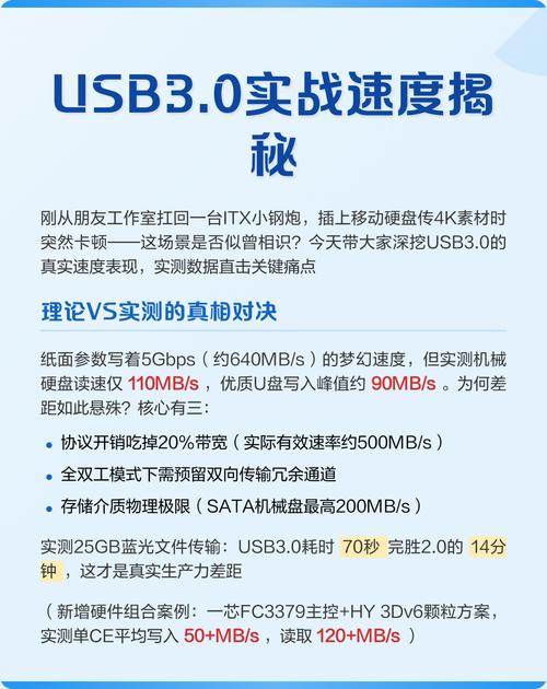 u盘3.0的读写速度通常在多少范围内？