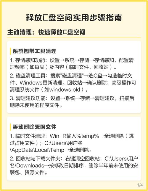 如何快速有效地清理Ubuntu系统中的临时文件以迅速释放磁盘空间？