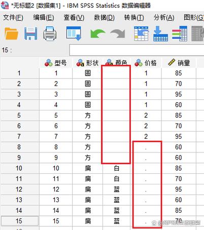 如何在没有任何setter方法的情况下，直接设置一个类中私有成员变量的值？
