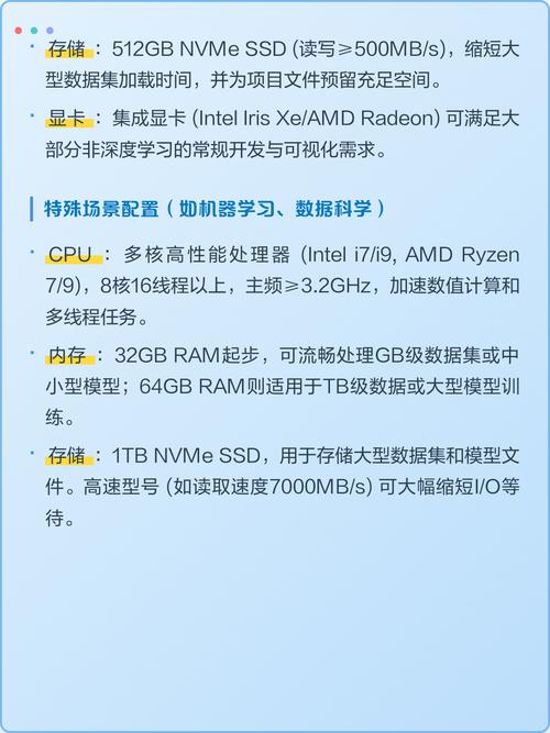 学习Python需要什么电脑配置标准吗？