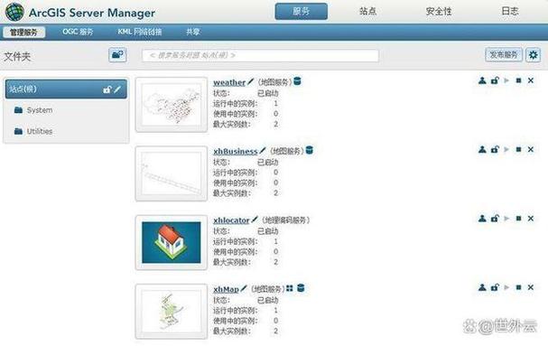 arcgis地图基础操作.txt包含哪些内容？