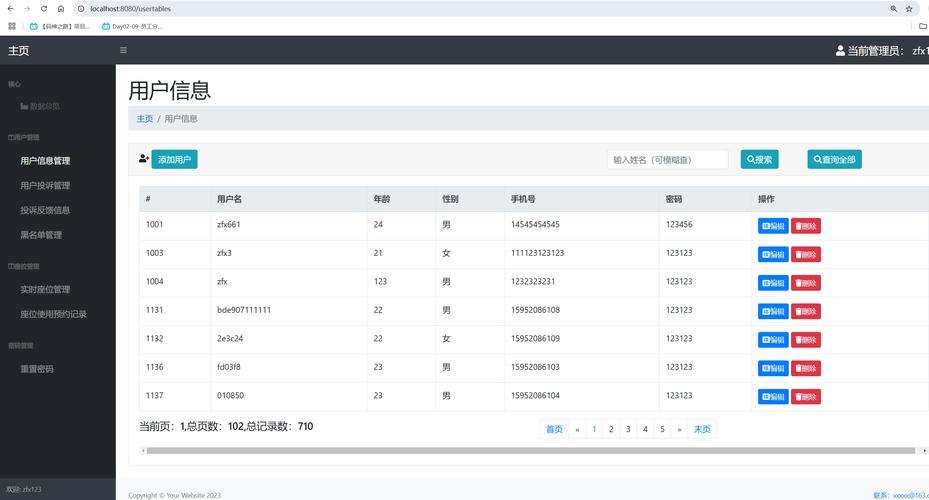 Java项目中，UMS用户管理系统有哪些高级功能？